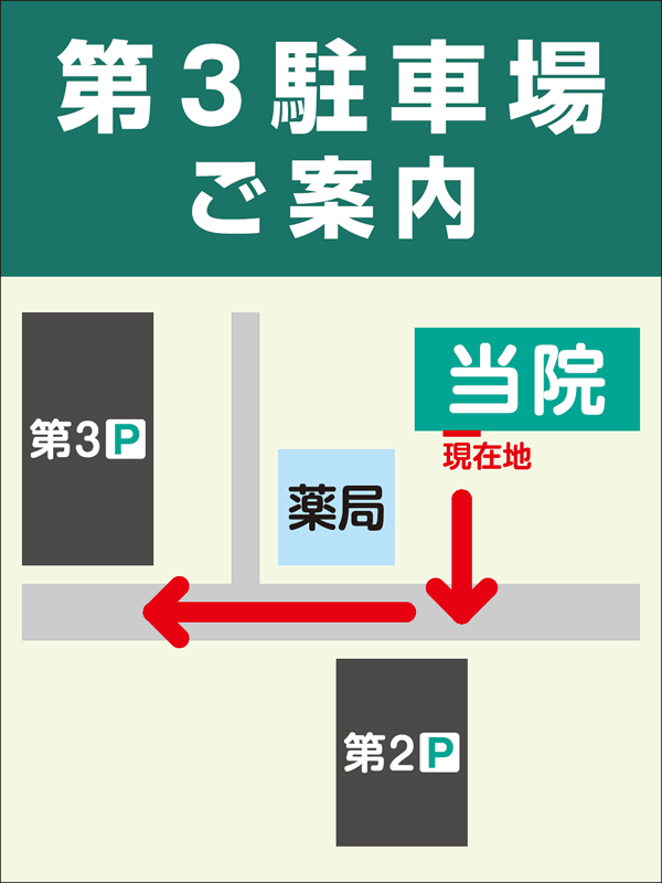 第3駐車場の案内図